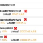 昭通人力资源招聘网,助力求职者与企业的最佳匹配平台